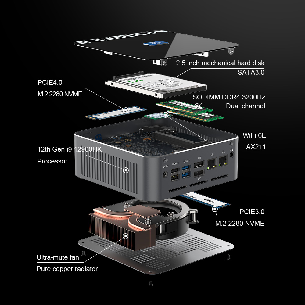 2025 Mini PC i9-13900H i9 1290 - огляд і ціна Intel Core I9 13900H Mini Pc