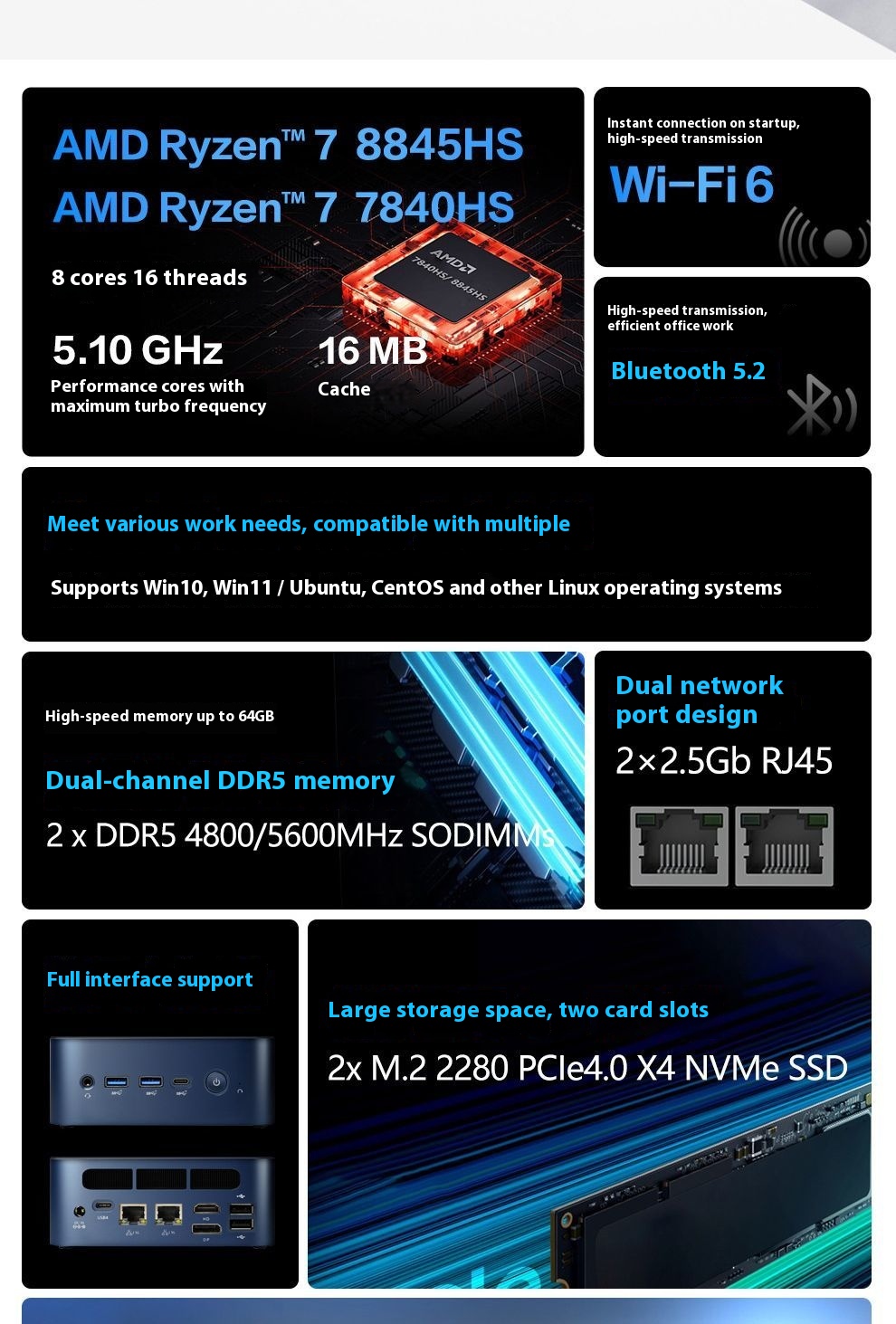 SZBOX S78/S88 Ryzen 7 7840HS/8 - огляд і ціна Amd Ryzen 7 7840Hs Mini Pc