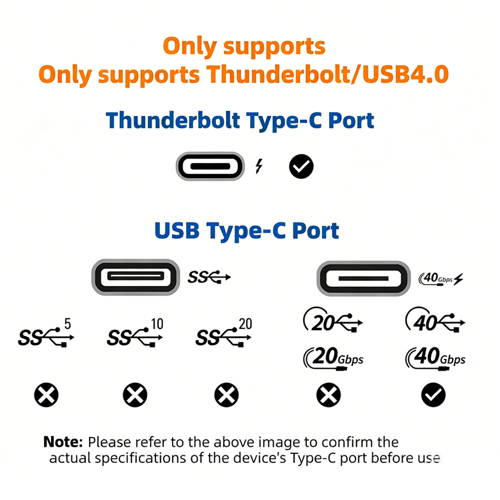 USB4 Thunderbolt 3 / 4 EGPU Do - огляд і ціна Thunderbolt 4 Egpu Dock Mini Pc