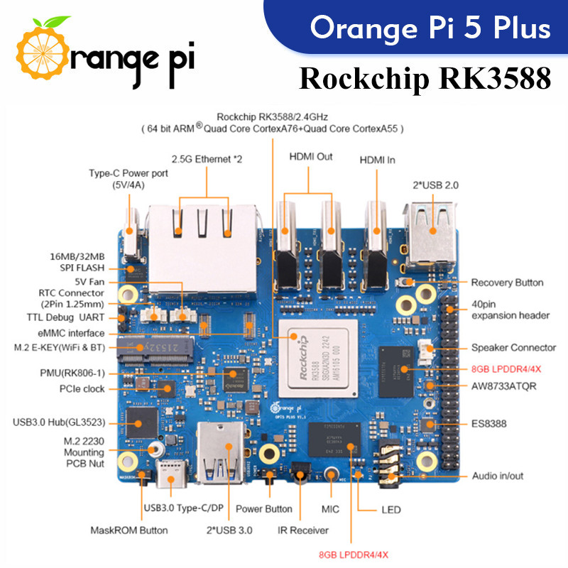 Orange Pi 5 Plus  Single Board - огляд і ціна Rockchip Rk3588 Development Board